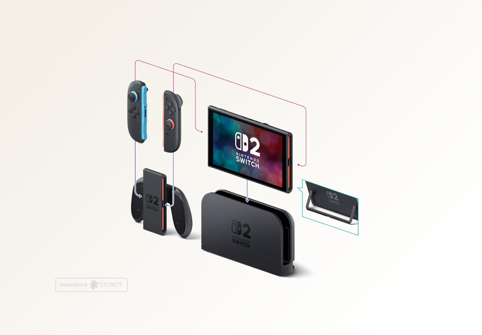 Игровая приставка Nintendo Switch 2 256 ГБ (Черная)