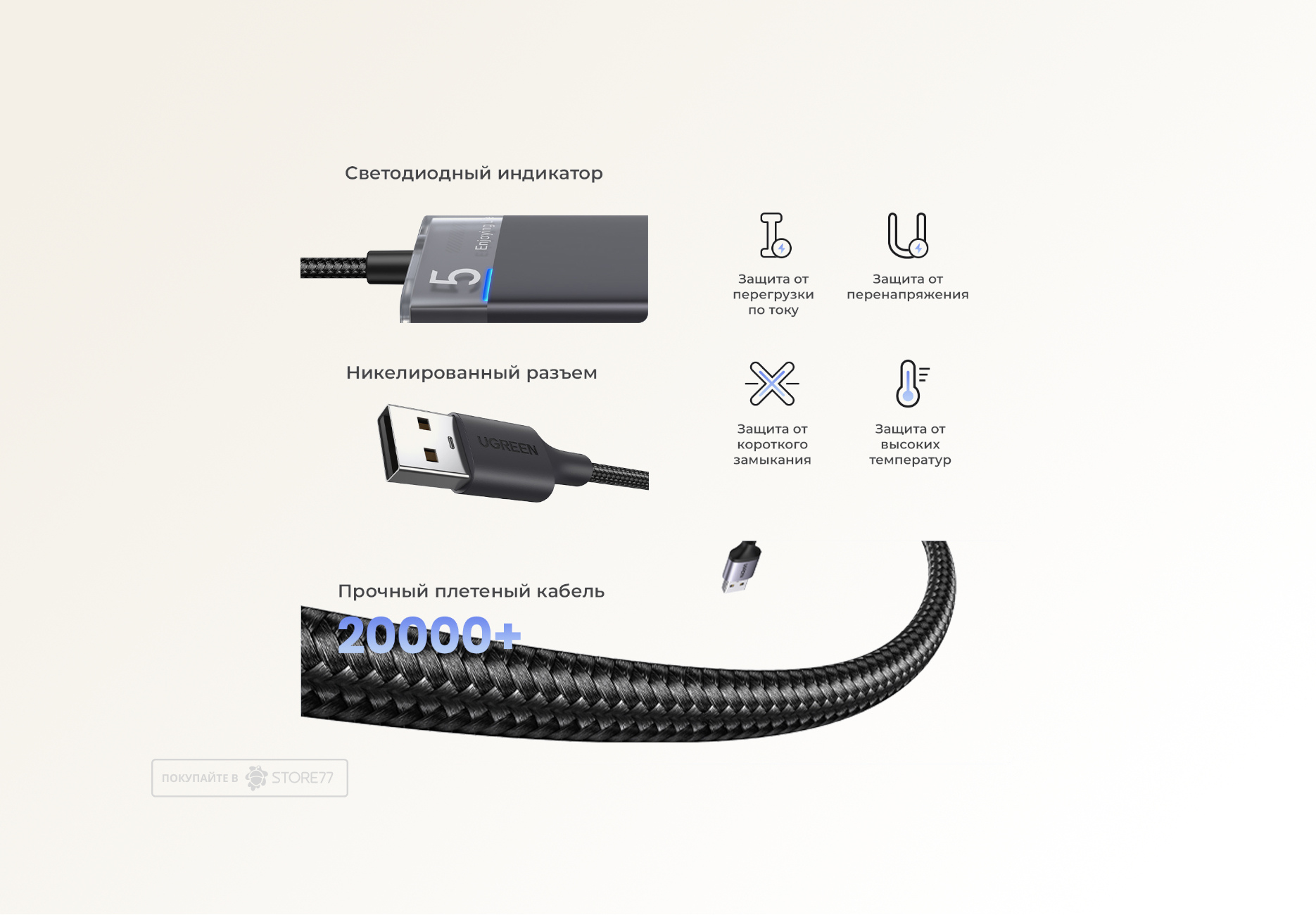 Переходник UGREEN CM653 4-в-1 4xUSB-A (Черный)